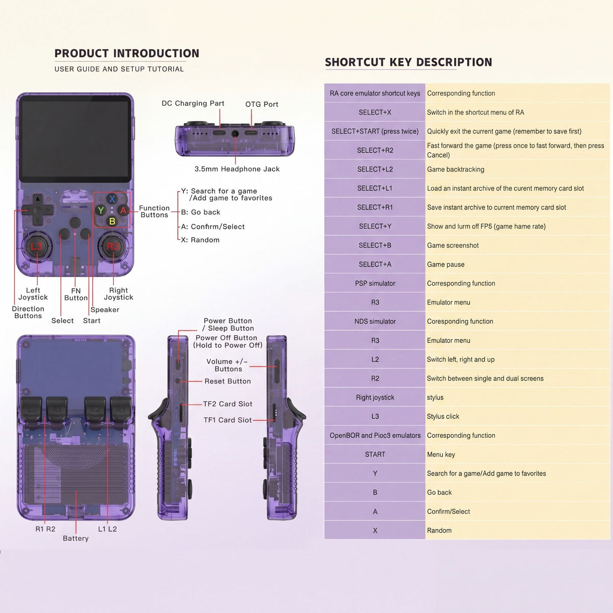 PixelBoy™ Retro Handheld Console